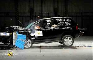 Jeep Compass Disappoints, Honda Civic Impresses - Lincolnshire Magazine - LincsMag.com