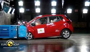 Fewer winners drive out in latest Euro NCAP results  - Lincolnshire Magazine - LincsMag.com