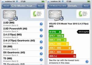 Volvo App screen shot - The Car That Drives Itself ... And Other Gadgetry - Lincolnshire Magazine - LincsMag.com